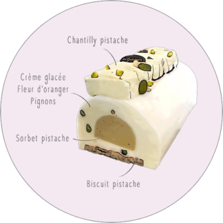 La Bûche glacée RIVIERA | La Gelatiera