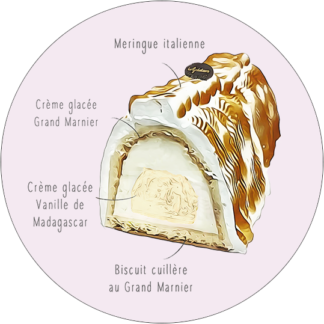 L'Omelette Norvégienne | La Gelatiera